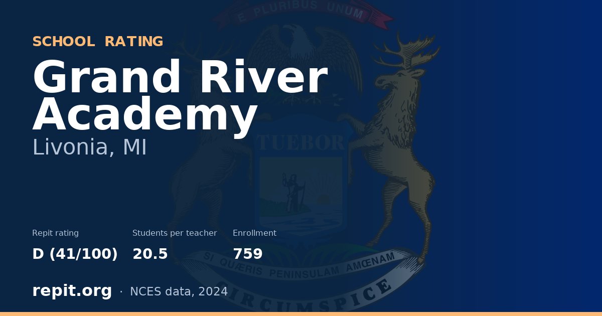 Grand River Academy, Livonia, MI — Repit school rating D (41/100)
