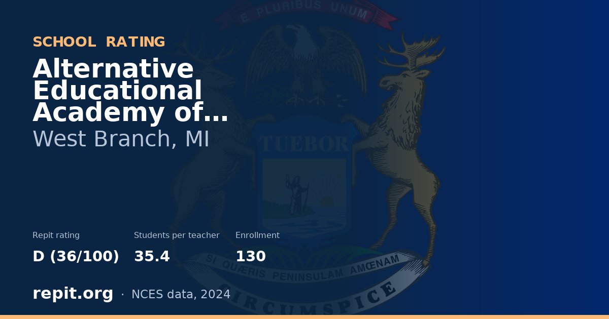 Alternative Educational Academy of Ogemaw County, West Branch, MI — Repit school rating D (36/100)