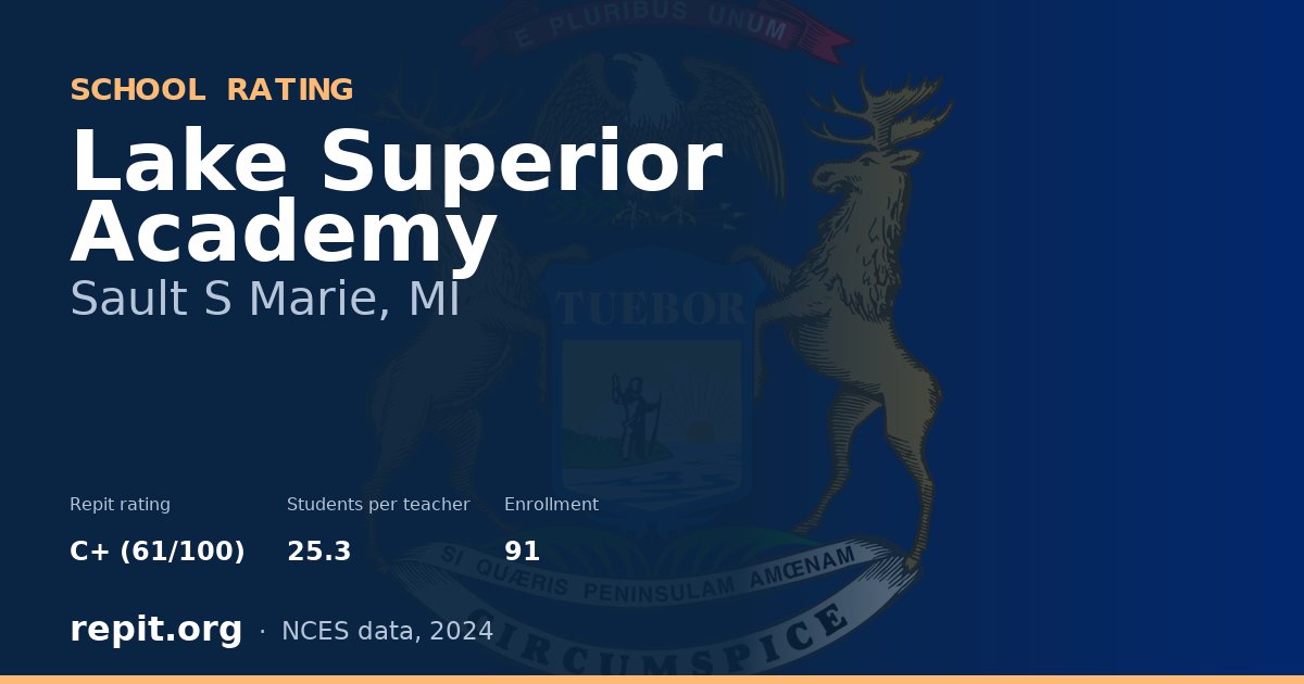 Lake Superior Academy, Sault S Marie, MI — Repit school rating C+ (61/100)