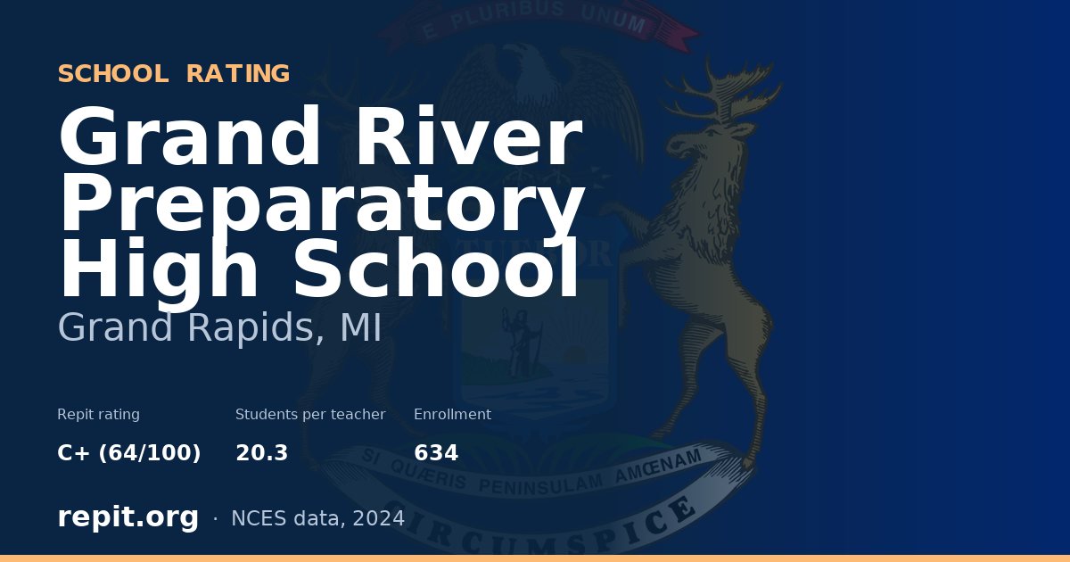 Grand River Preparatory High School, Grand Rapids, MI — Repit school rating C+ (64/100)