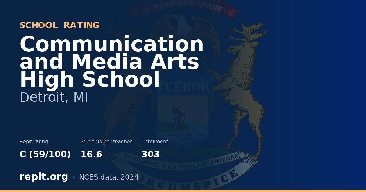Communication and Media Arts High School, Detroit, MI — Repit school rating C (59/100)