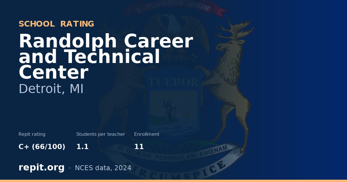 Randolph Career and Technical Center, Detroit, MI — Repit school rating C+ (66/100)