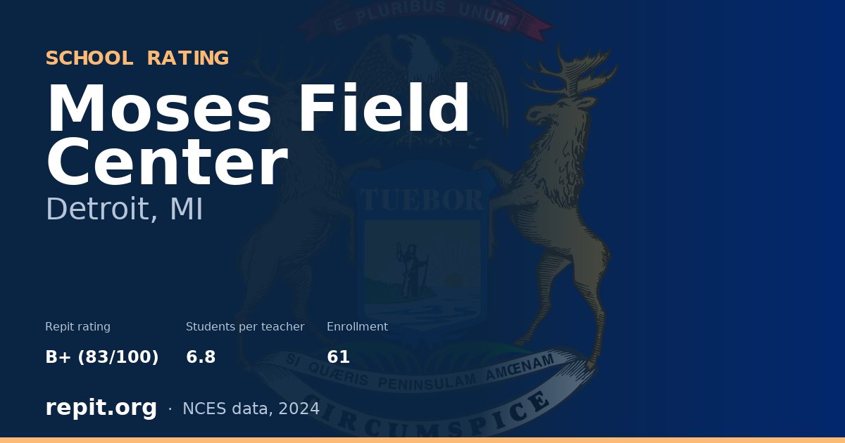 Moses Field Center, Detroit, MI — Repit school rating B+ (83/100)