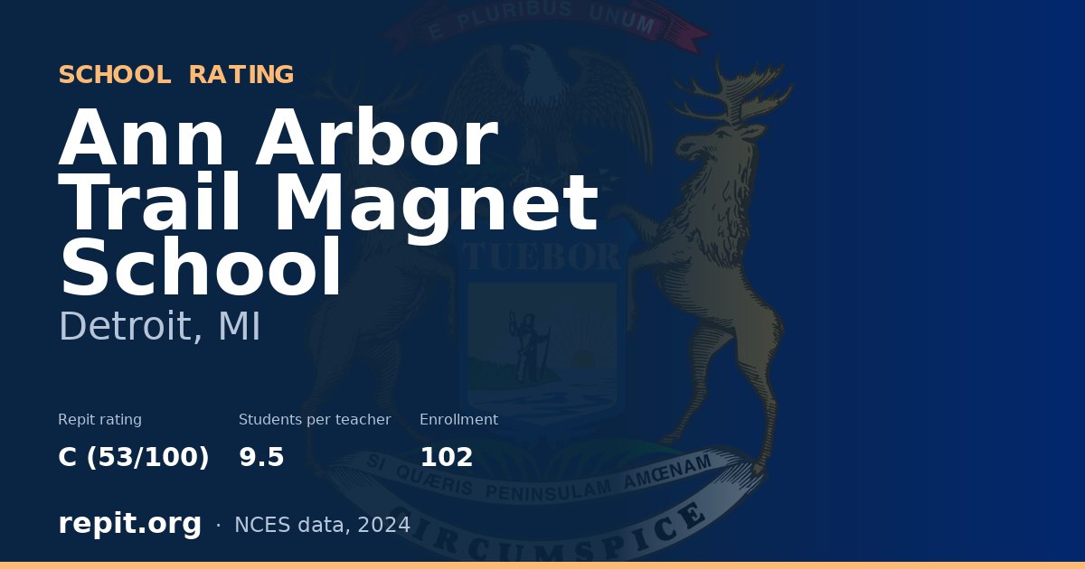 Ann Arbor Trail Magnet School, Detroit, MI — Repit school rating C (53/100)