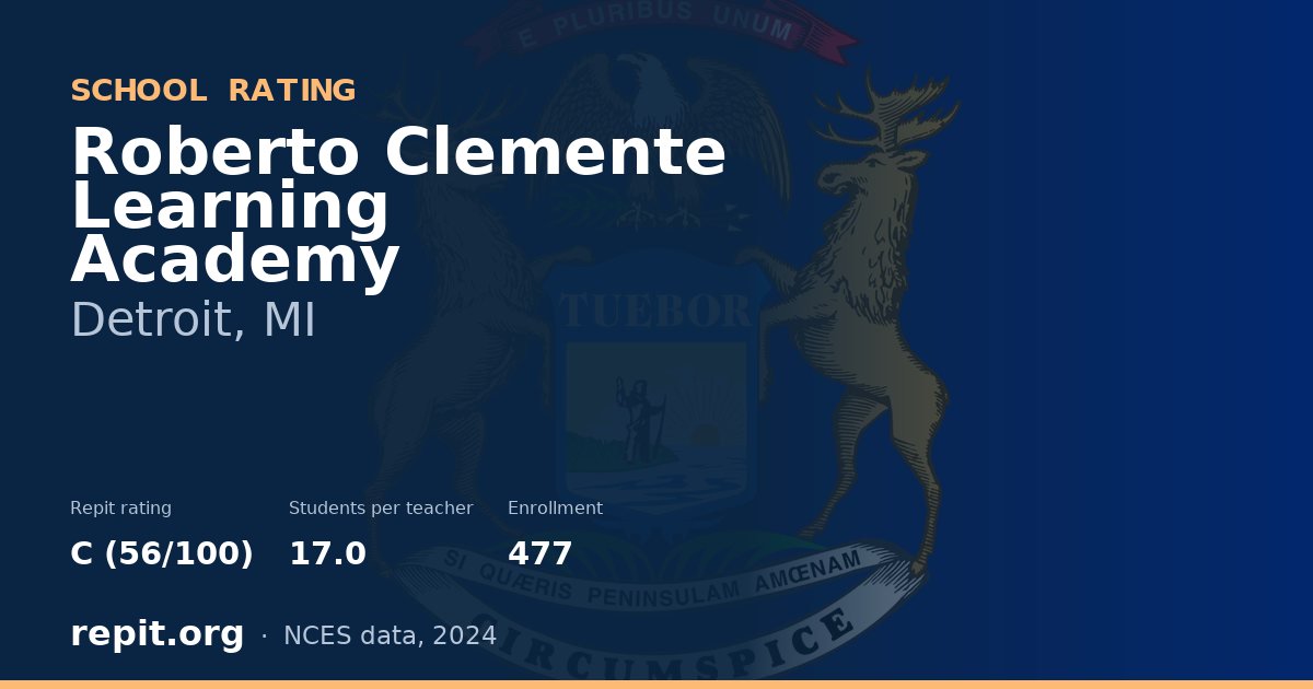 Roberto Clemente Learning Academy, Detroit, MI — Repit school rating C (56/100)
