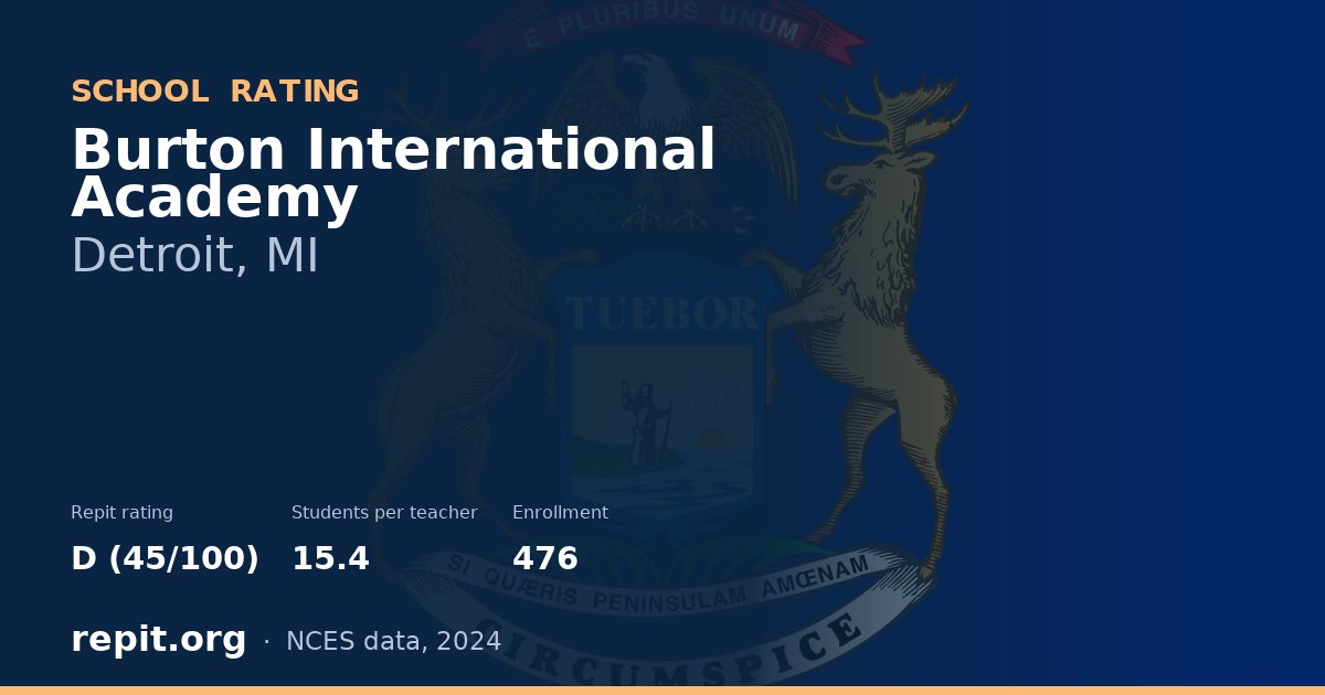 Burton International Academy, Detroit, MI — Repit school rating D (45/100)