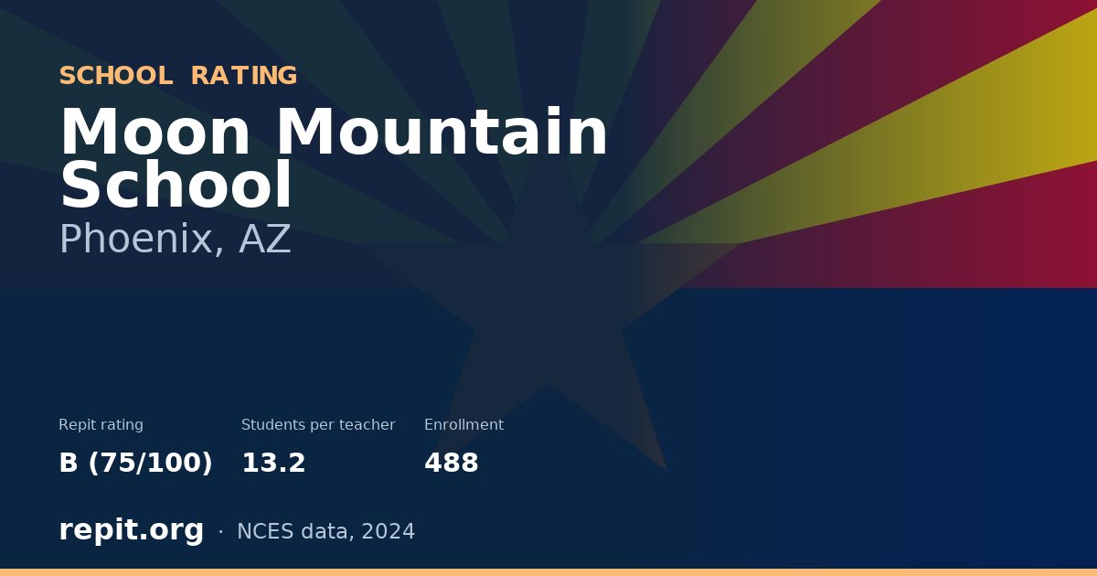 Moon Mountain School, Phoenix, AZ — Repit school rating B (75/100)