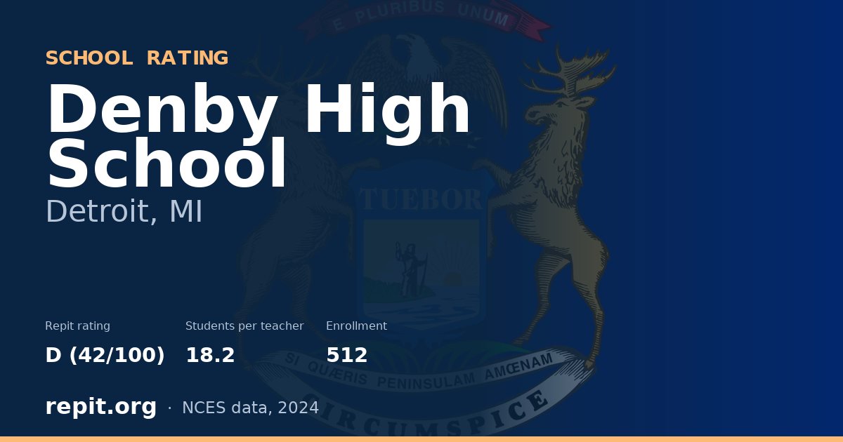 Denby High School, Detroit, MI — Repit school rating D (42/100)