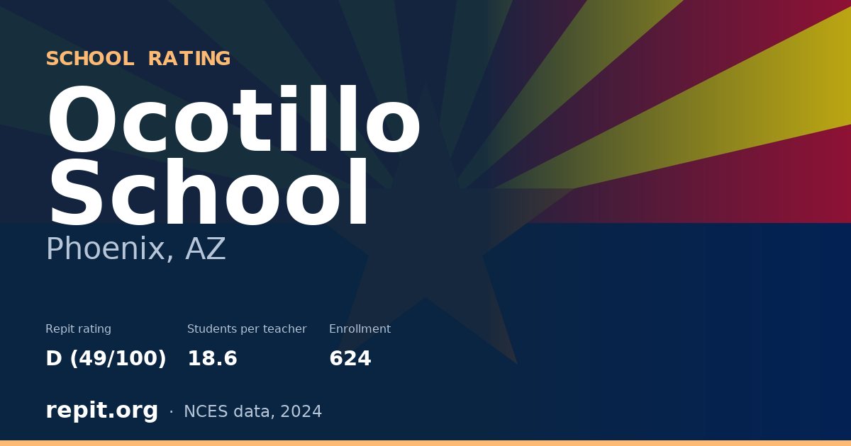 Ocotillo School, Phoenix, AZ — Repit school rating D (49/100)