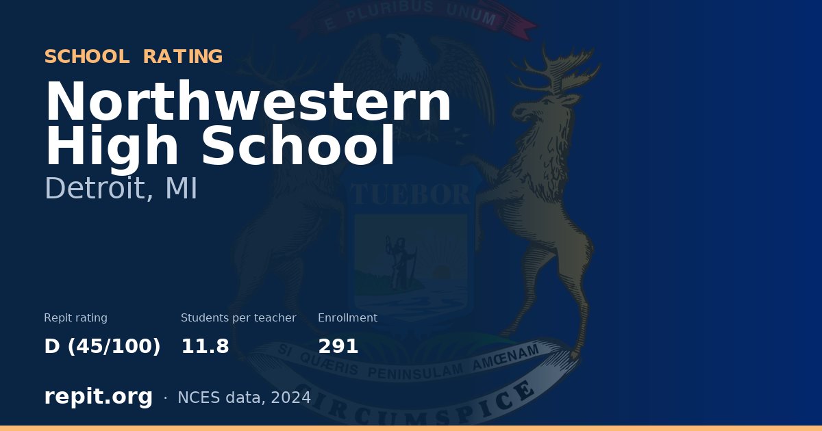 Northwestern High School, Detroit, MI — Repit school rating D (45/100)