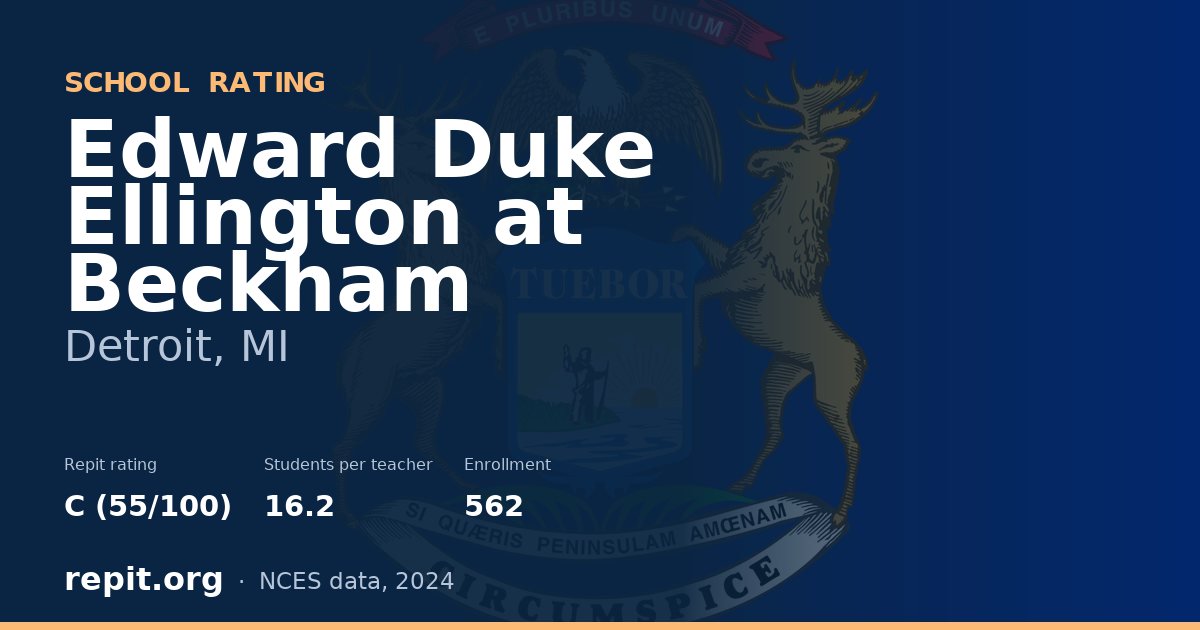 Edward Duke Ellington at Beckham, Detroit, MI — Repit school rating C (55/100)