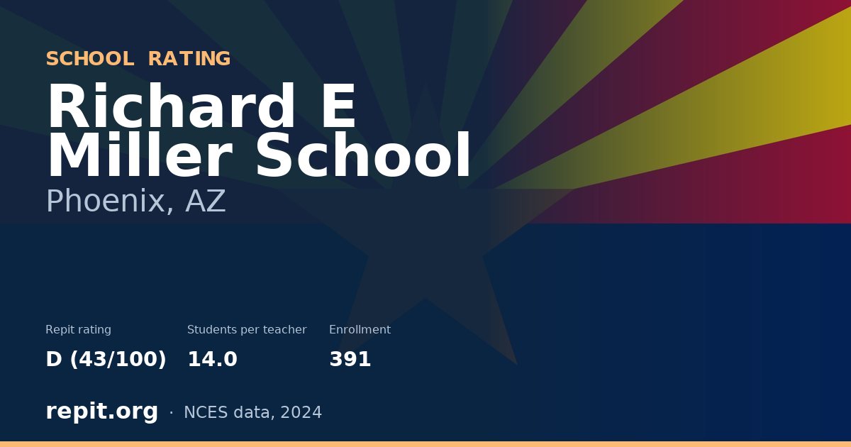 Richard E Miller School, Phoenix, AZ — Repit school rating D (43/100)