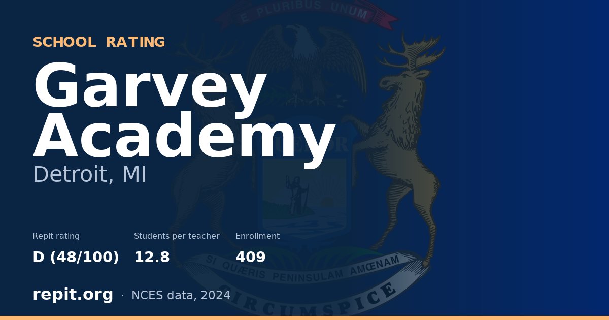 Garvey Academy, Detroit, MI — Repit school rating D (48/100)