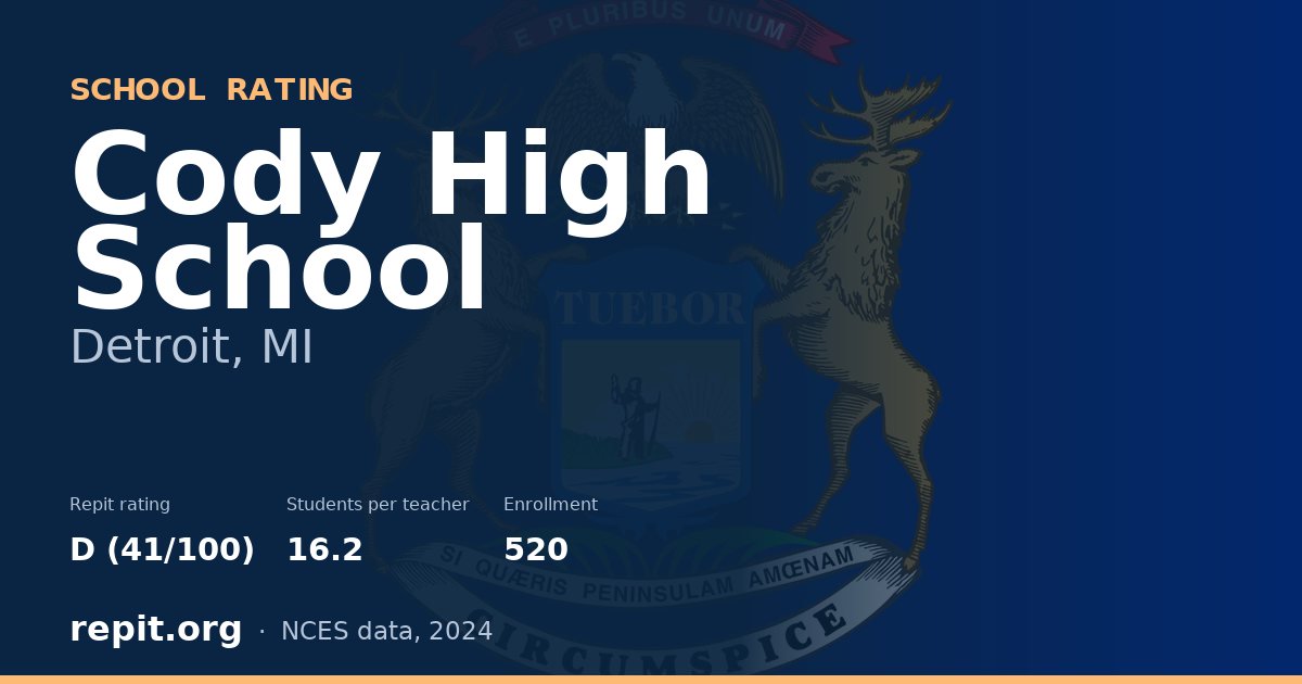 Cody High School, Detroit, MI — Repit school rating D (41/100)