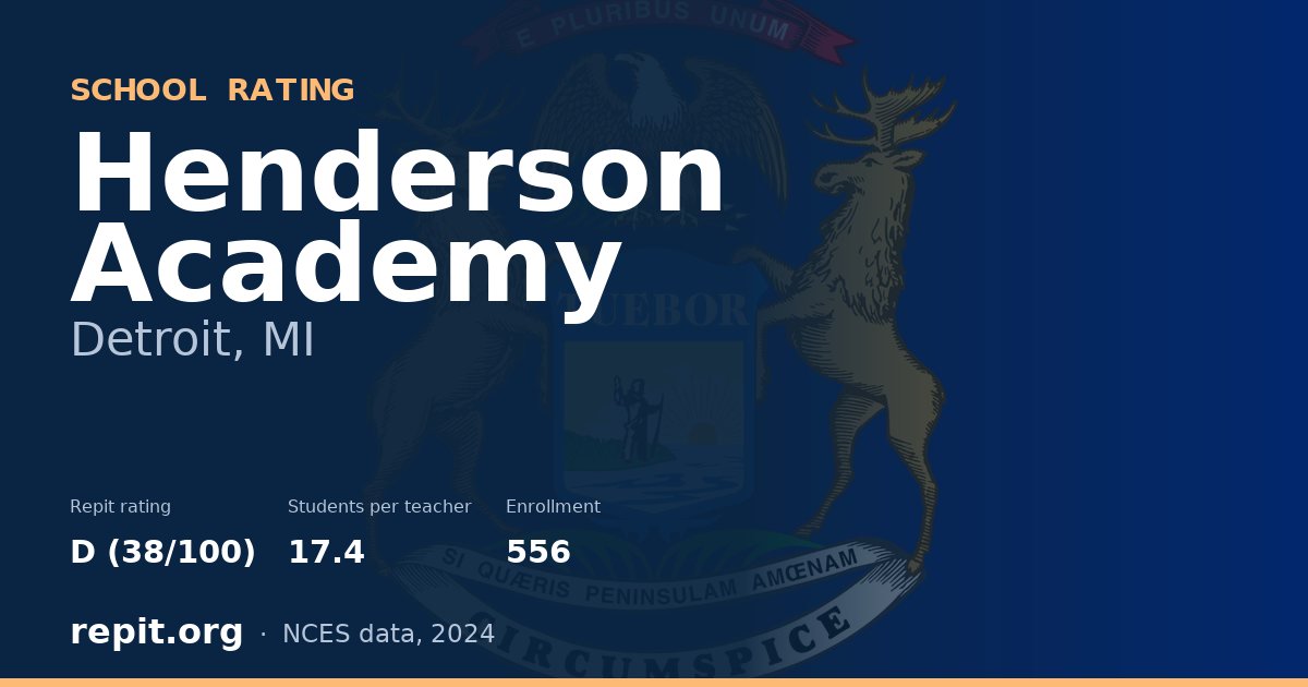 Henderson Academy, Detroit, MI — Repit school rating D (38/100)