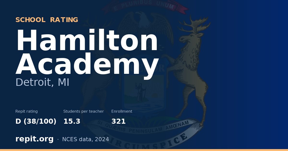 Hamilton Academy, Detroit, MI — Repit school rating D (38/100)