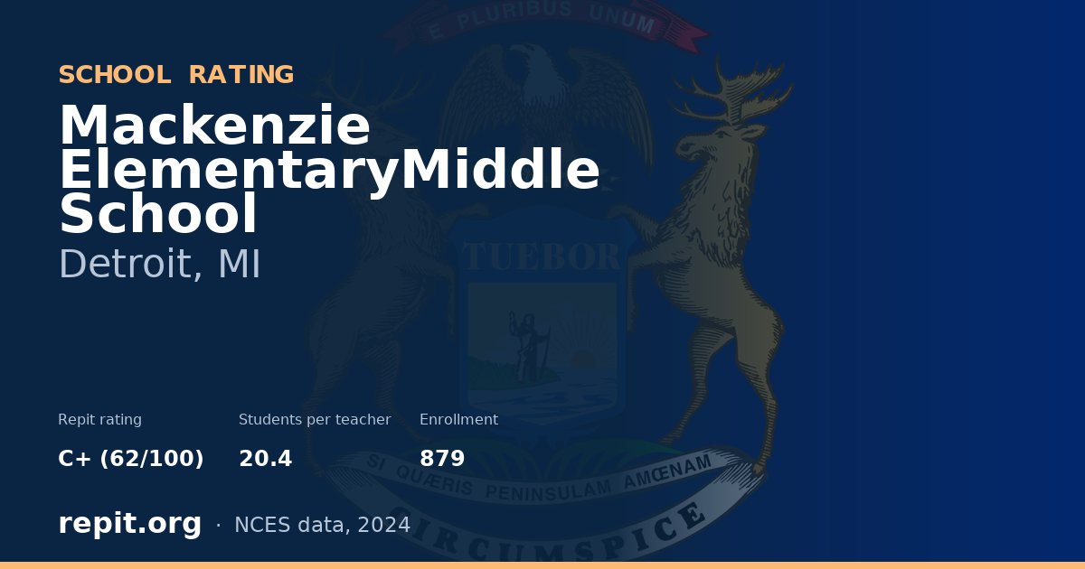 Mackenzie ElementaryMiddle School, Detroit, MI — Repit school rating C+ (62/100)