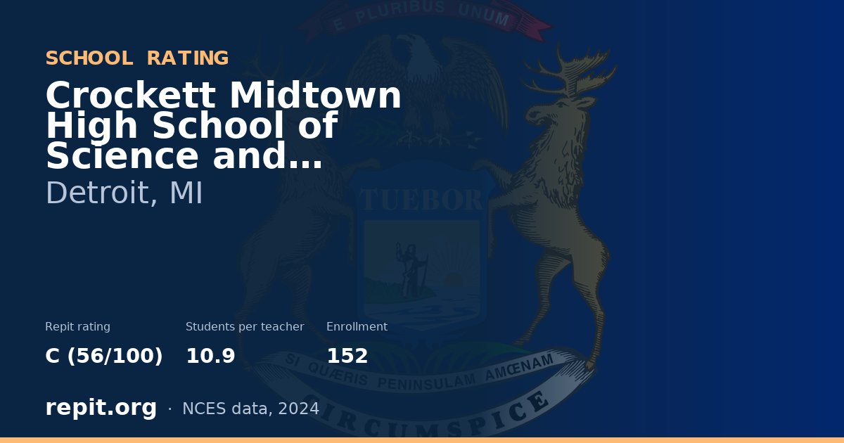 Crockett Midtown High School of Science and Medicine, Detroit, MI — Repit school rating C (56/100)