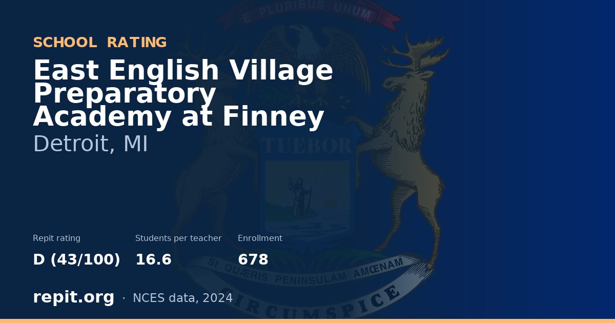 East English Village Preparatory Academy at Finney, Detroit, MI — Repit school rating D (43/100)