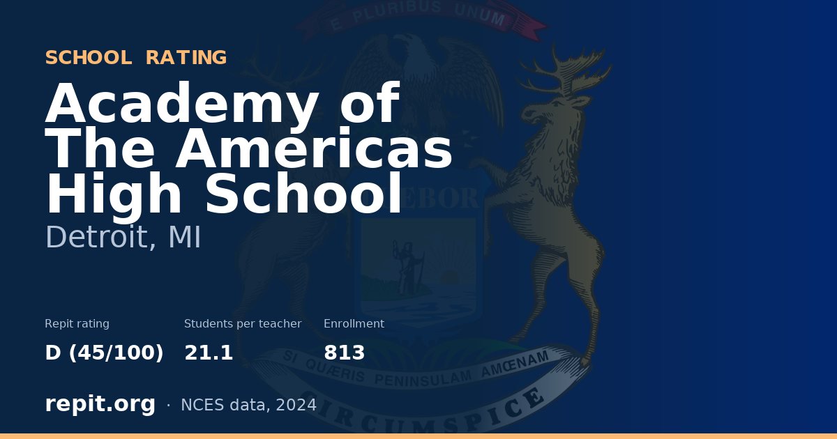 Academy of The Americas High School, Detroit, MI — Repit school rating D (45/100)