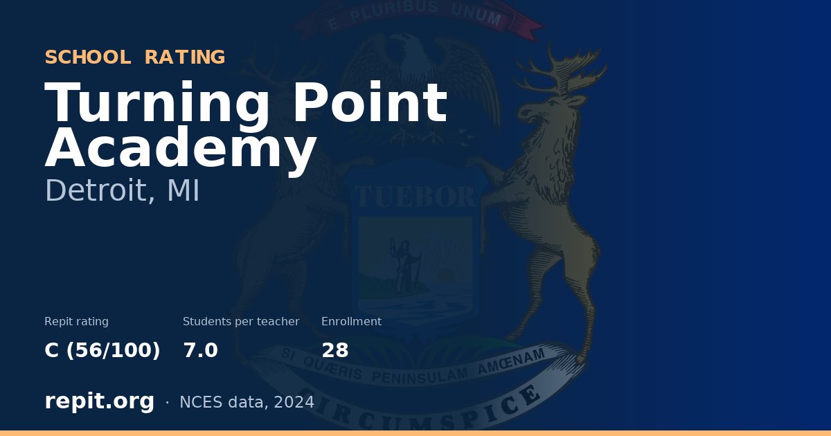 Turning Point Academy, Detroit, MI — Repit school rating C (56/100)