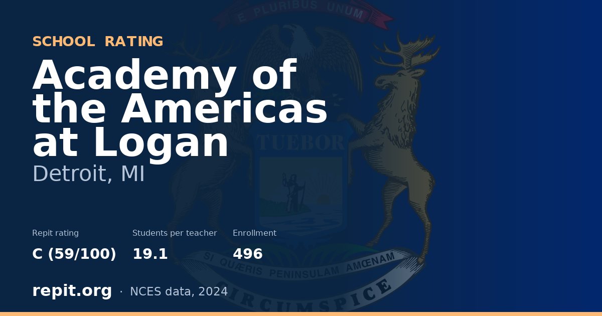 Academy of the Americas at Logan, Detroit, MI — Repit school rating C (59/100)