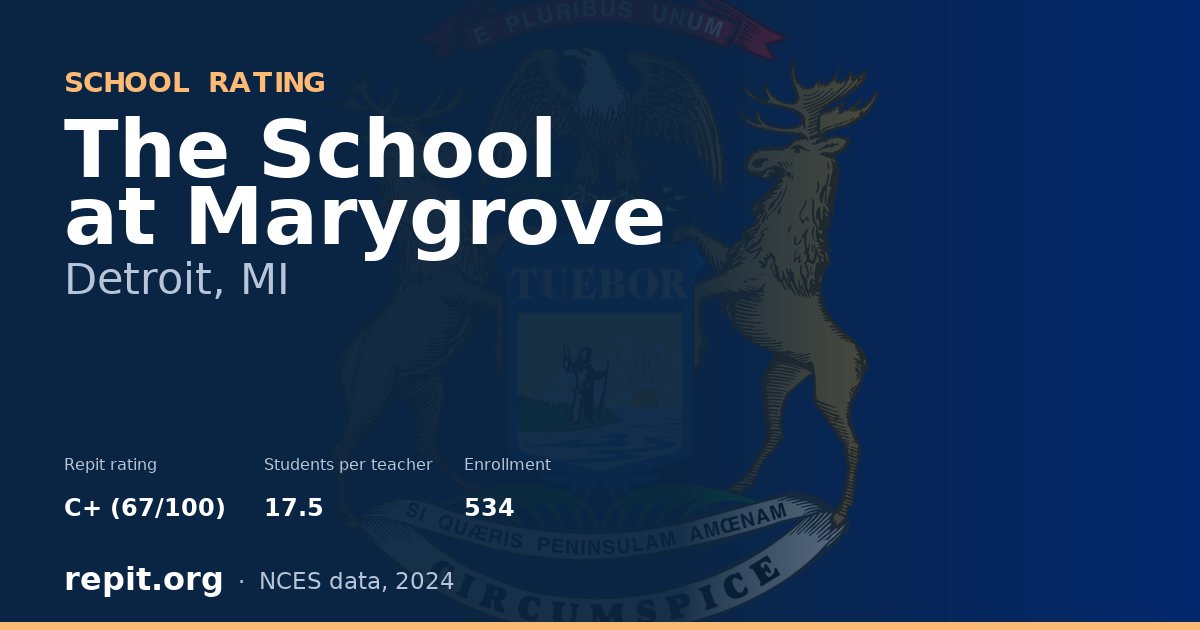 The School at Marygrove, Detroit, MI — Repit school rating C+ (67/100)