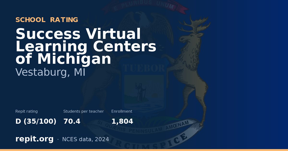 Success Virtual Learning Centers of Michigan, Vestaburg, MI — Repit school rating D (35/100)