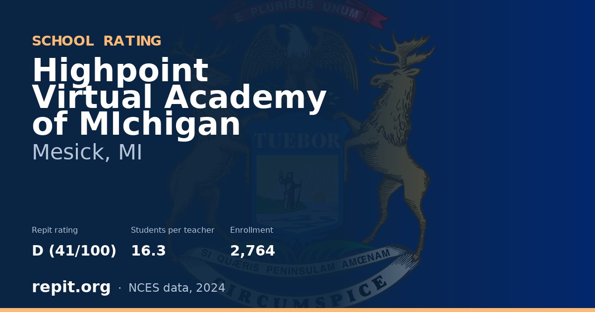 Highpoint Virtual Academy of MIchigan, Mesick, MI — Repit school rating D (41/100)
