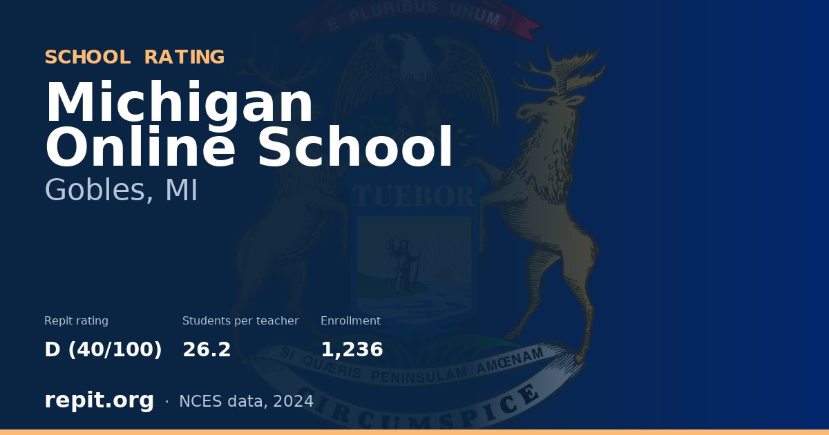 Michigan Online School, Gobles, MI — Repit school rating D (40/100)