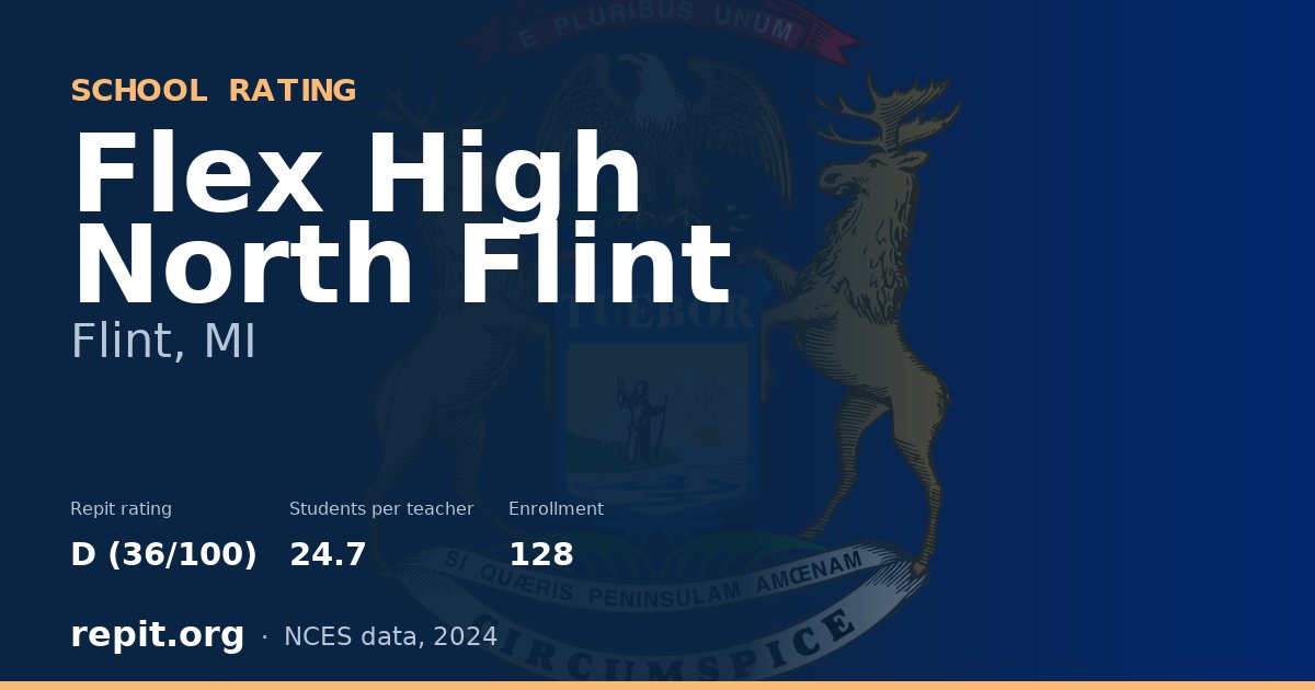 Flex High North Flint, Flint, MI — Repit school rating D (36/100)