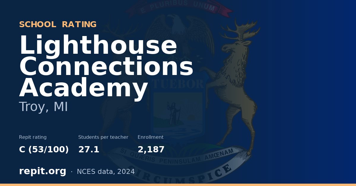 Lighthouse Connections Academy, Troy, MI — Repit school rating C (53/100)
