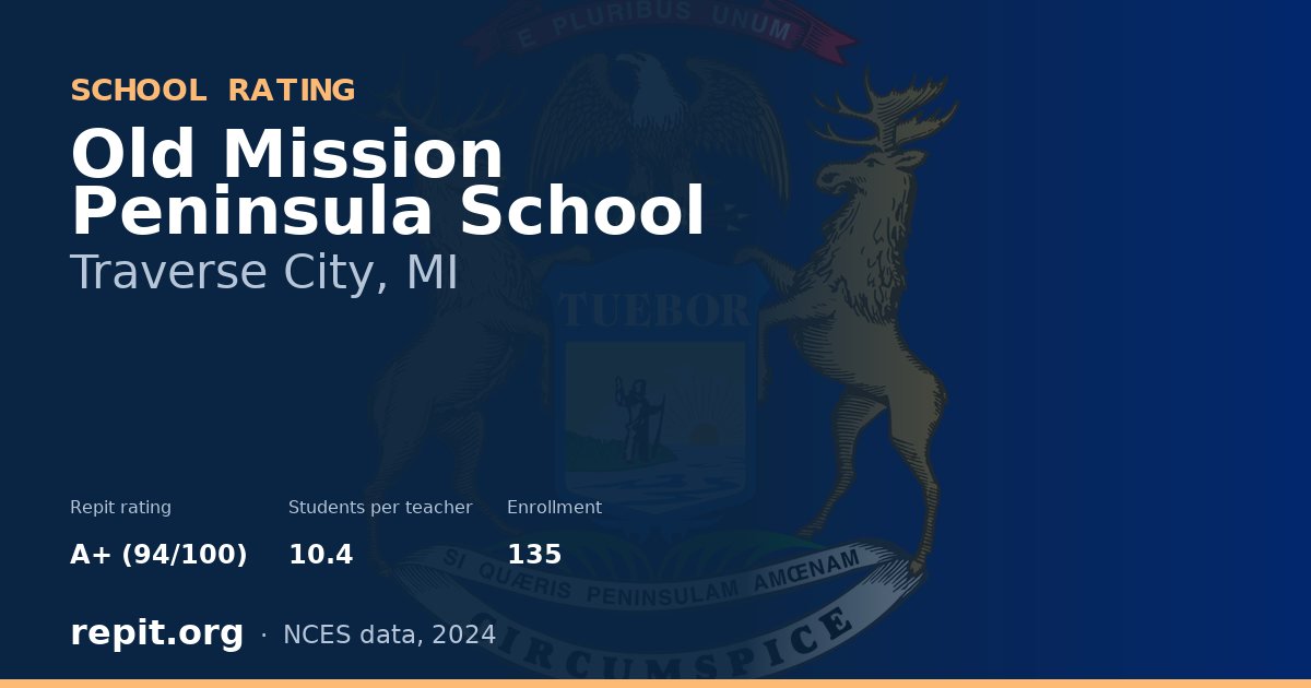 Old Mission Peninsula School, Traverse City, MI — Repit school rating A+ (94/100)