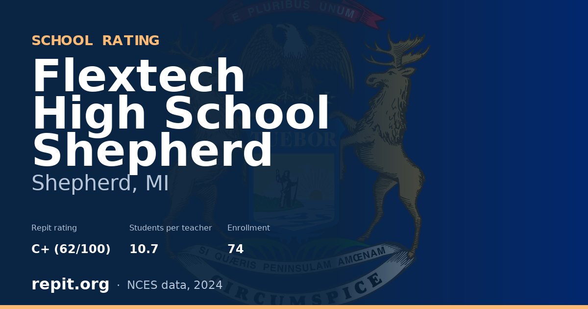 Flextech High School Shepherd, Shepherd, MI — Repit school rating C+ (62/100)