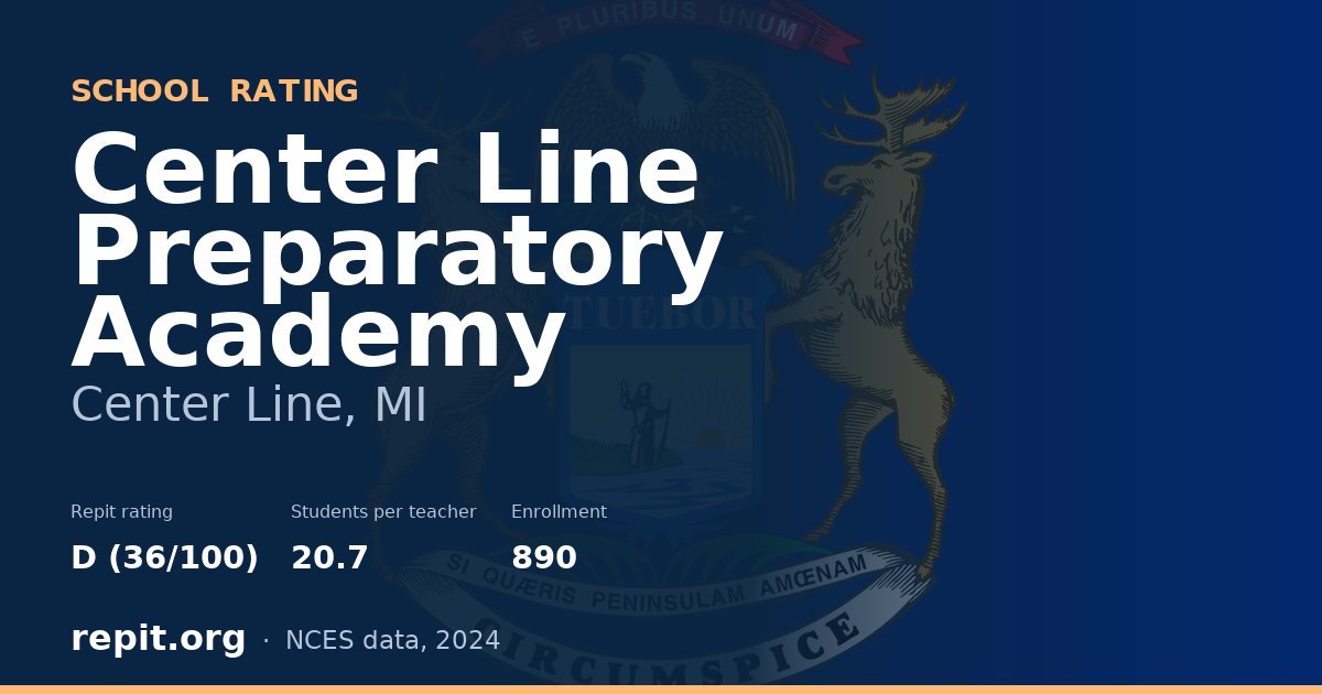 Center Line Preparatory Academy, Center Line, MI — Repit school rating D (36/100)