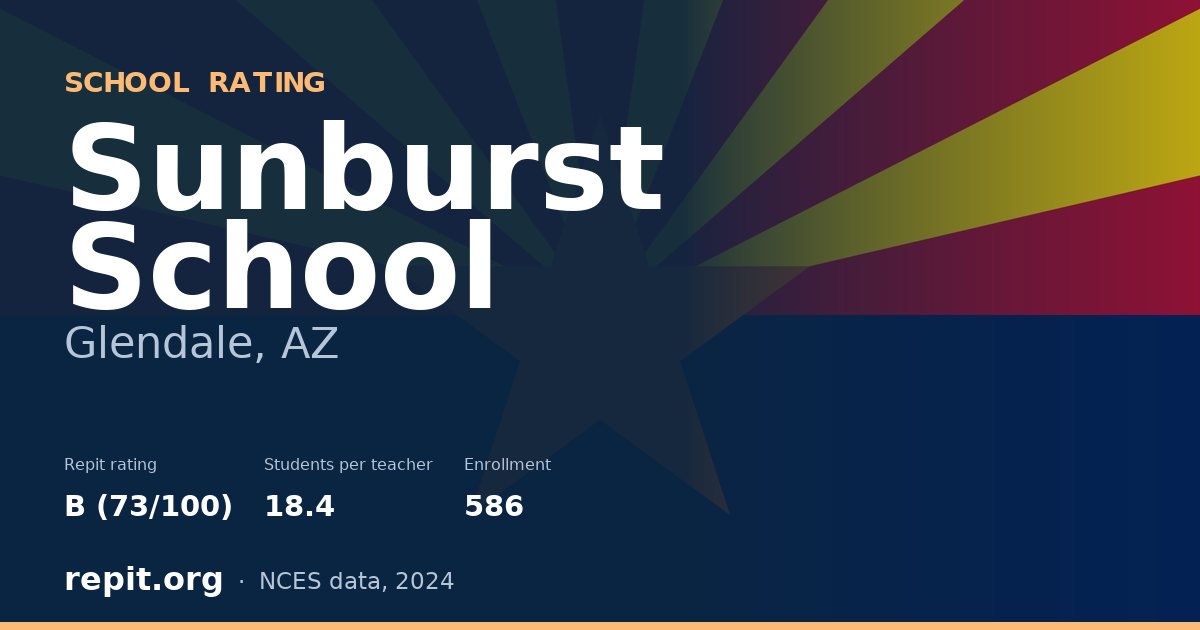 Sunburst School, Glendale, AZ — Repit school rating B (73/100)