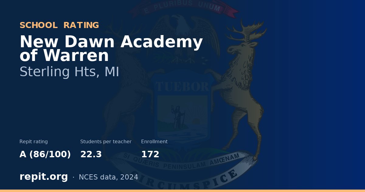 New Dawn Academy of Warren, Sterling Hts, MI — Repit school rating A (86/100)