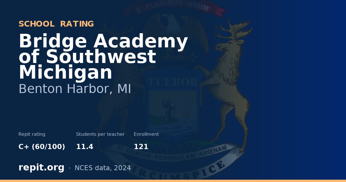 Bridge Academy of Southwest Michigan, Benton Harbor, MI — Repit school rating C+ (60/100)