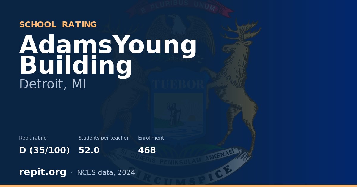 AdamsYoung Building, Detroit, MI — Repit school rating D (35/100)