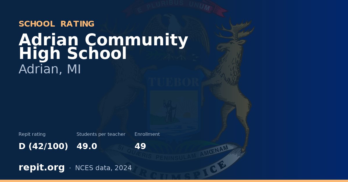 Adrian Community High School, Adrian, MI — Repit school rating D (42/100)