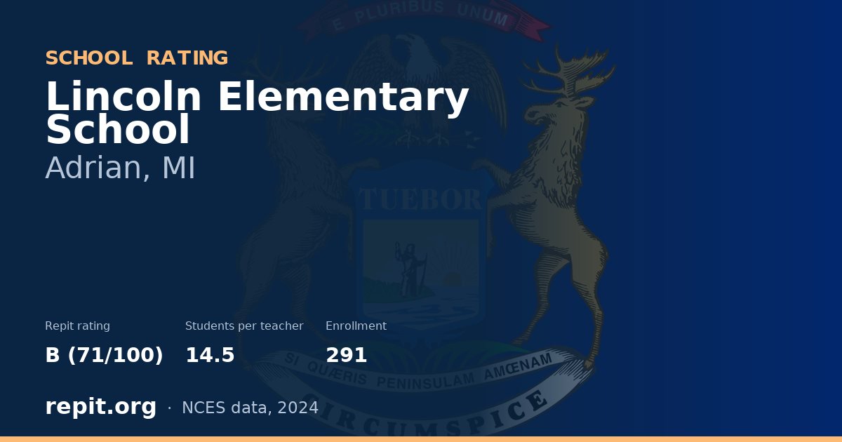 Lincoln Elementary School, Adrian, MI — Repit school rating B (71/100)