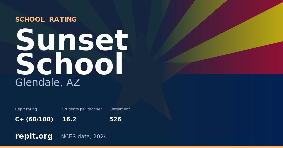 Sunset School, Glendale, AZ — Repit school rating C+ (68/100)