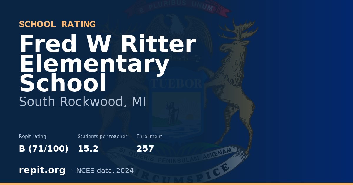 Fred W Ritter Elementary School, South Rockwood, MI — Repit school rating B (71/100)