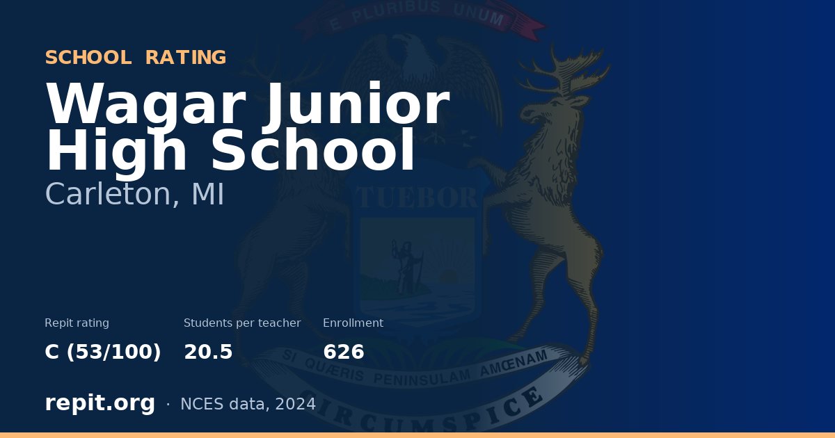 Wagar Junior High School, Carleton, MI — Repit school rating C (53/100)