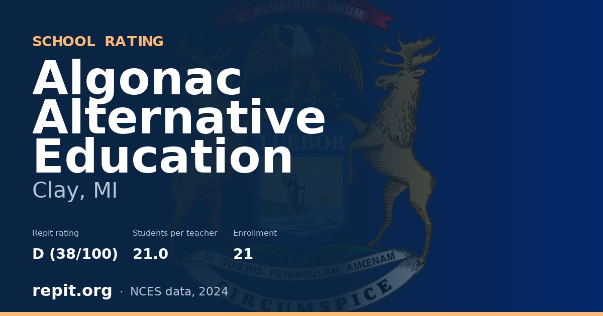 Algonac Alternative Education, Clay, MI — Repit school rating D (38/100)