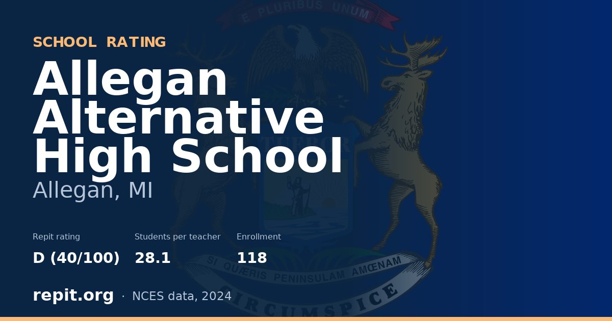 Allegan Alternative High School, Allegan, MI — Repit school rating D (40/100)