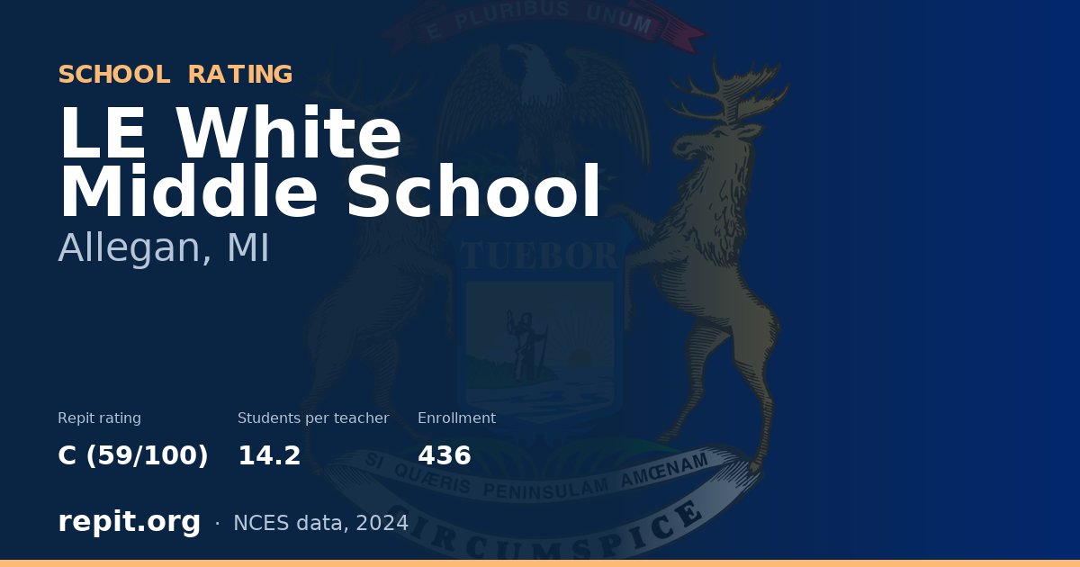 LE White Middle School, Allegan, MI — Repit school rating C (59/100)
