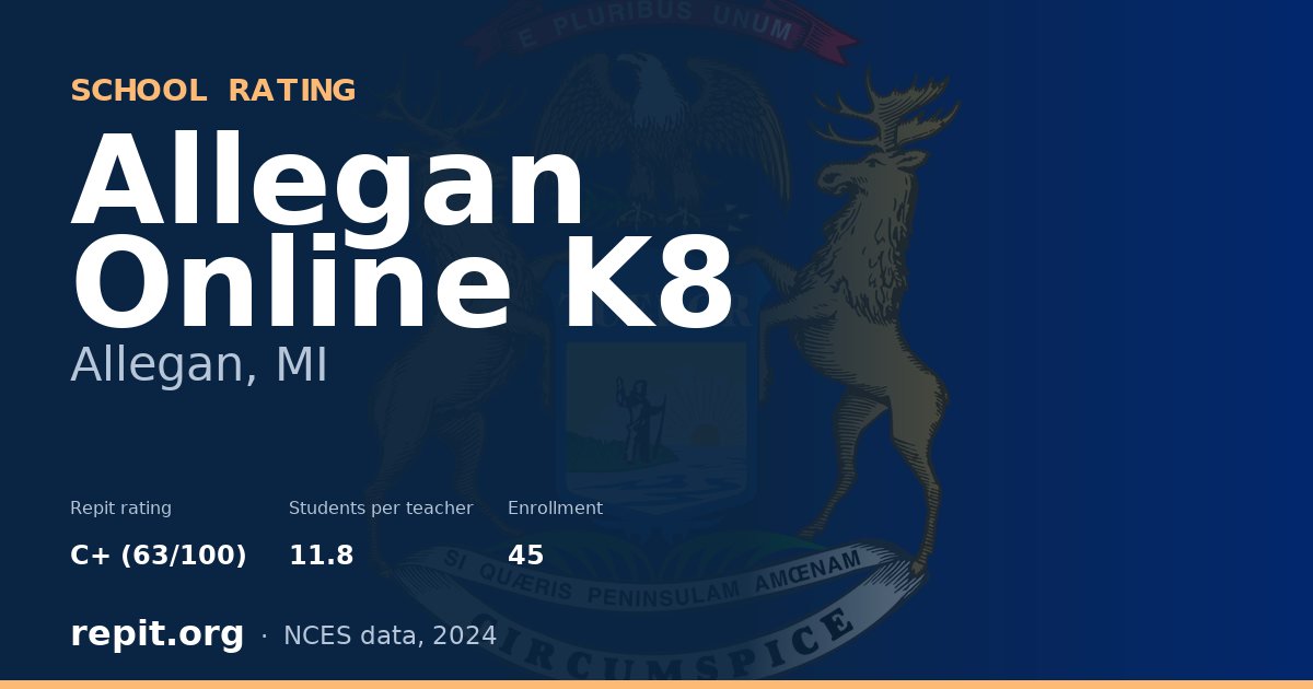 Allegan Online K8, Allegan, MI — Repit school rating C+ (63/100)