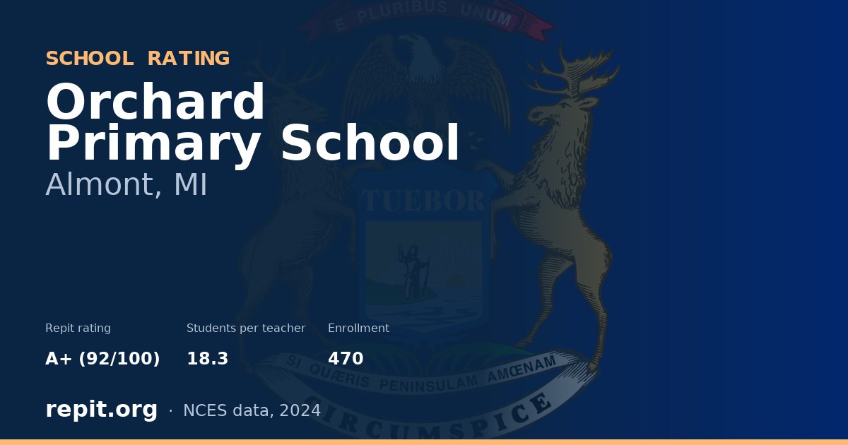 Orchard Primary School, Almont, MI — Repit school rating A+ (92/100)