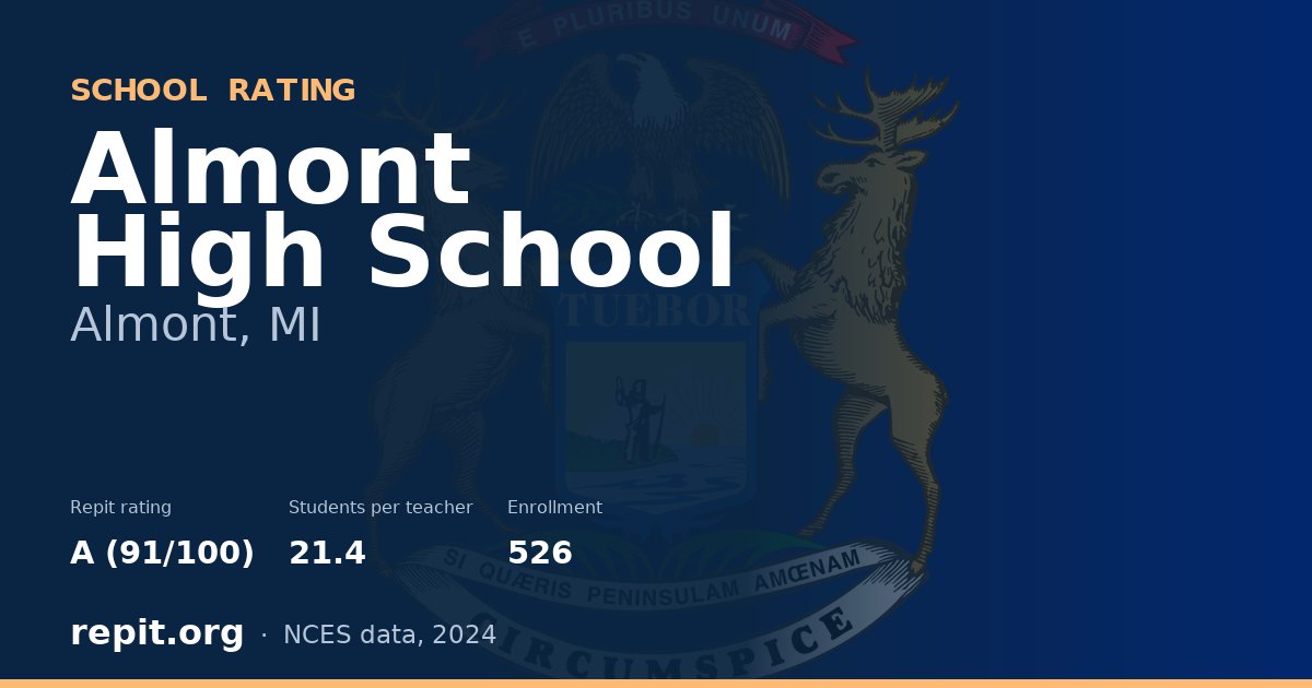 Almont High School, Almont, MI — Repit school rating A (91/100)